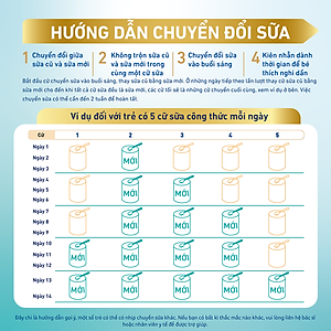 Sữa bột Nestlé NAN OPTIPRO PLUS 4 850g/lon với 5HMO Giúp tiêu hóa tốt + Tăng cường đề kháng (2 - 6 tuổi)