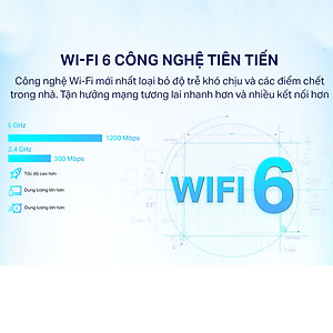 Bộ Mở Rộng Sóng Wifi TP-Link Archer RE505X Chuẩn AX1500 - HÀNG CHÍNH HÃNG