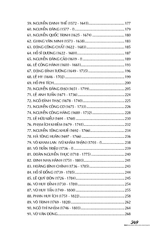117 Vị Sứ Thần Việt Nam