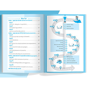 Sách Bài Tập Giao Tiếp Tiếng Anh (Ôn Thi Vào Lớp 10 Và 10 Chuyên)