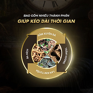 Xịt vệ sinh nam giới Powergra SINSU - Chai 12ml