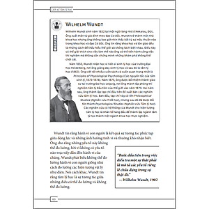 Sách Tâm lý học toàn thư. Lịch sử Tâm lý học