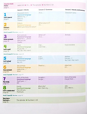 Beehive Starter Level: Student Book With Online Practice