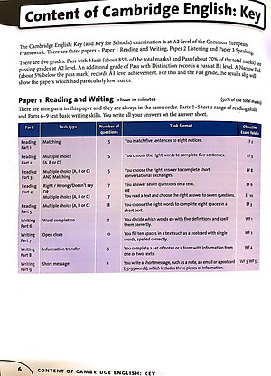 Objective Key Student's Book With Answers with CD-ROM Vietnam Edition 2