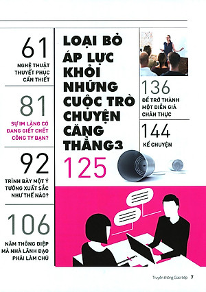 Sách Harvard Business Review - ON COMMUNICATION - Truyền Thông Giao Tiếp