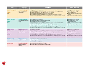 Happy Hearts US Starter Pupil's Book (With Stickers)