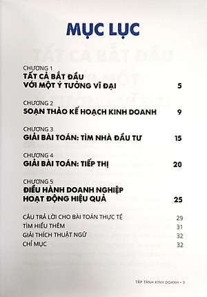 Sách Hiểu Về Tài Chính, Vững Bước Tương Lai - Tập Tành Kinh Doanh