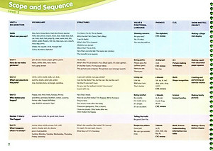 Show and Tell 2nd Edition: Level 2: Student Book Pack