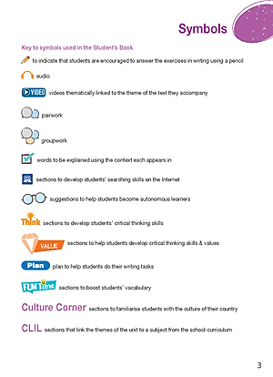 Tiếng Anh 12 Bright - Student's Book (Sách bài học)