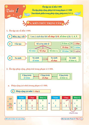Sách Combo Bài Tập Tuần Toán Lớp 3 - Kết Nối Tri Thức Với Cuộc Sống - BẢN QUYỀN