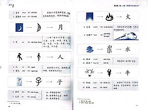 Sách Combo:Giáo trình môn đọc hiểu Tiếng Trung Tập 1+ Tập 2+DVD tài liệu