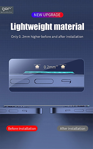 Bộ 2 miếng kính cường lực Gor cho iPhone 13 Mini / 13 / 13 Pro / 13 Pro Max - Full Box - Gor - Hàng chính hãng