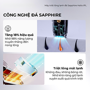 Máy Triệt Lông Lạnh Sapphire Halio InfinityGlow Advanced IPL Sapphire Cooling Hair Removal Device
