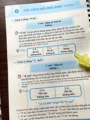 Sách - Sổ tay ngữ pháp tiếng Trung (đi kèm sách tự học tiếng Trung từ con số 0 - 4 tập)