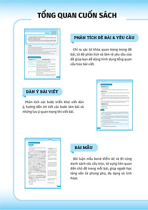 Combo VSTEP - Chinh Phục Kỹ Năng Nói - Viết Và Luyện Đề Thi Bậc B1-C1 (Bộ 3 Cuốn) (MEGA)