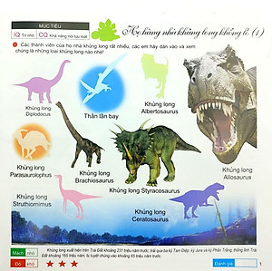 Sách 200 Miếng Bóc Dán Thông Minh - Khủng Long (Tái Bản 2018)