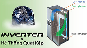 Tủ lạnh Hitachi Inverter 540 lít R-FW690PGV7 GBK