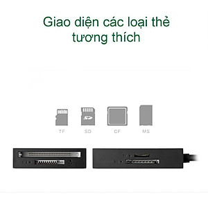 Đầu đọc thẻ 4in1 UGREEN CR125 30333 - Hỗ trợ thẻ CF / SD / TF / MS , Đầu đọc USB 3.0, Truyền tải dữ liệu nhanh chóng - Hàng chính hãng