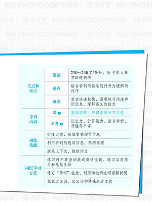 Phân Tích Đề Thi HSK - Cấp Độ 6