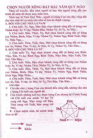 Lịch Tam Tông Miếu 2024 Giáp Thìn