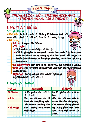 Take Note Văn 8 Không Lò Xo (Dùng Cho Cả 3 Bộ SGK Mới)