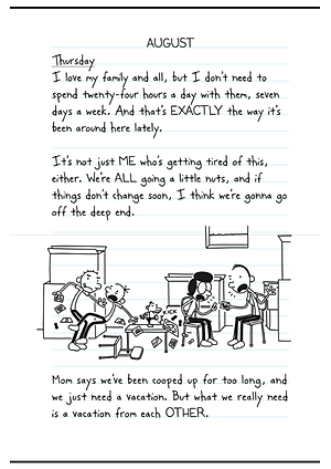 Diary Of A Wimpy Kid 15: The Deep End