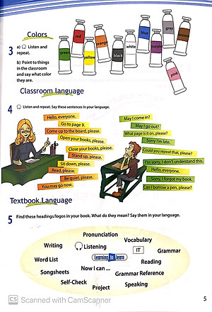 Sách Access Grade 6 Student's Book w/EC