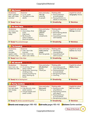Super Minds Starter Student's Book with DVD-ROM