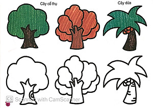 Bộ Sách Bạn Nhỏ Ơi Tô Màu Thật Là Dễ: Vẽ Lên Những Gam Màu Tươi Sáng Của Trẻ Thơ (Bộ 9 Cuốn)