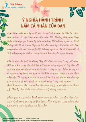 Thần Số Học – Giải Mã Hành Trình Năm Cá Nhân