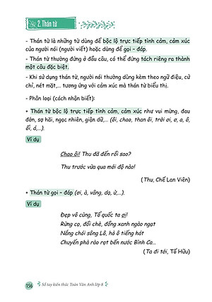 Sổ Tay Kiến Thức Toán Văn Anh Lớp 8