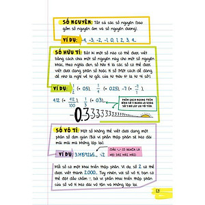 Sách sổ tay toán học, tổng hợp kiến thức toán từ lớp 4 đến lớp 9 - bìa cứng, in màu