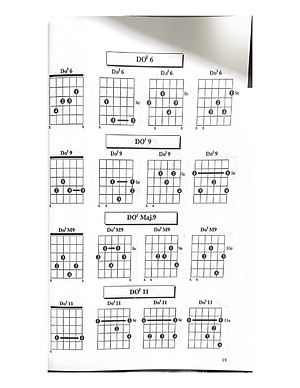 Sách 1000 Hợp Âm Cho Đàn Guitare (Tái Bản)