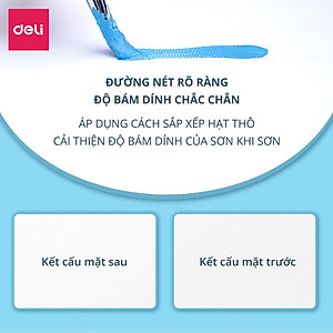 Giấy Vẽ Màu Nước Có Vân 20 Tờ 230gsm Khổ 16K 32K Chuyên Dụng Deli - 73917 / 73918