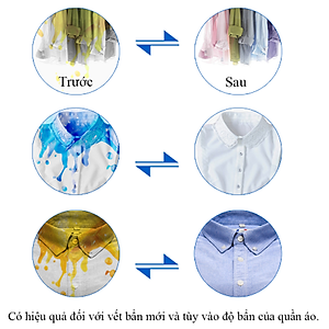 Combo 03 Chai Nước Giặt Cổ Áo Mao Bao 600ml