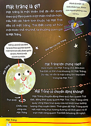 Sách Những câu hỏi tò mò & giải đáp thú vị về Mặt trăng