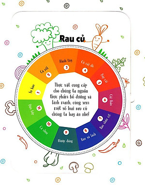 Sách Tương Tác - Lift-The-Flap - First 100 Plants - 100 Từ Đầu Tiên Về Thế Giới Thực Vật (Tái Bản)