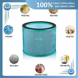 Hệ màng lọc ULTTY HEPA H13 dùng cho Quạt lọc không khí CR021 - Hàng chính hãng