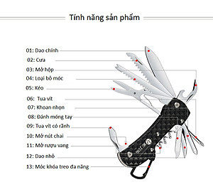 Móc khóa đa năng KH5011KD  CAO CẤP 13IN1 - Giao ngẫu nhiên