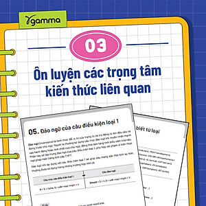 Sách Bộ Đề Thi Thử Tốt Nghiệp THPT Môn Tiếng Anh - Định Dạng Mới Từ 2025 (Trần Thanh Hương, Hoàng Thị Hồng Nhung)