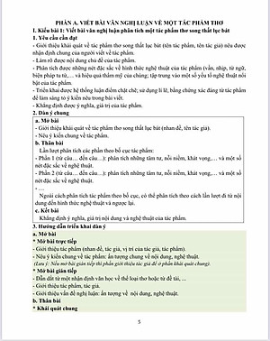 Sách -Thực chiến viết bài văn nghị luận văn học thơ và truyện hiện đại