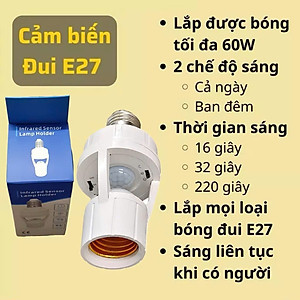 Đui Đèn Cảm Biến Chuyển Động Tự Bật Tắt E27, Đuôi Đèn Xoáy Cảm Ứng Radar Tiết Kiệm Điện - HÀNG CHÍNH HÃNG MINIIN