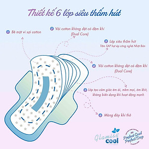 Combo 2 Băng vệ sinh thảo dược Glamiss Cool ban ngày 24cm siêu mát siêu khô thoáng