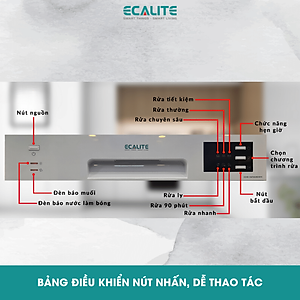 Máy Rửa Chén Ecalite EDW-SMS6080WH (Trắng) - 8 Bộ - 6 Chương Trình Rửa - Hàng Chính Hãng