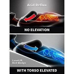 Gối chống trào ngược dạ dày Yorokobi cao 16cm-Gối thông minh 2 trong 1, chống lún, thư giãn vai gáy