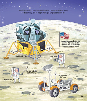 Tủ Sách Bách Khoa Tri Thức - Bách Khoa Tri Thức Cho Trẻ Em