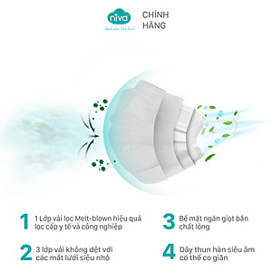 Khẩu Trang Y Tế 4 Lớp Niva Hộp 20 Cái Kháng Khuẩn, Ngăn Khói Bụi, Vi Khuẩn Hàng Chính Hãng Cao Cấp
