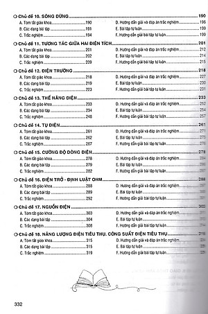 Sách tham khảo Vật lý 11 cấu trúc 2025 (Dùng chung cho các bộ SGK)