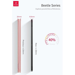 Ốp lưng ipad 11 inch trong suốt chống sốc XUNDD  - Hàng Nhập Khẩu 