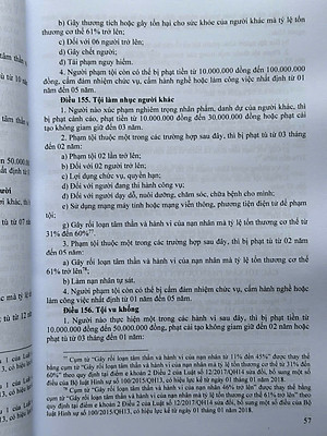 Sách Bộ Luật Hình Sự, Bộ Luật Tố Tụng Hình Sự sửa đổi, bổ sung năm 2025 đã hợp nhất tháng 9/2025 - V2646T